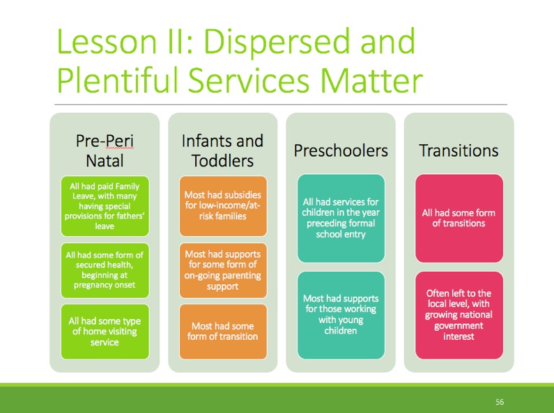 Dispersed and Plentiful Services Matter