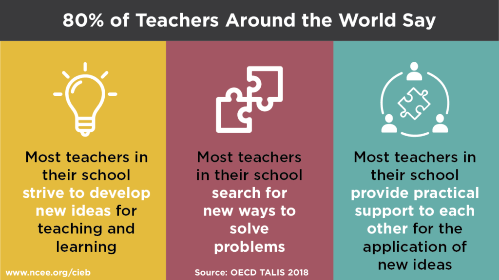 rising-to-the-challenge-teachers-as-innovators-ncee