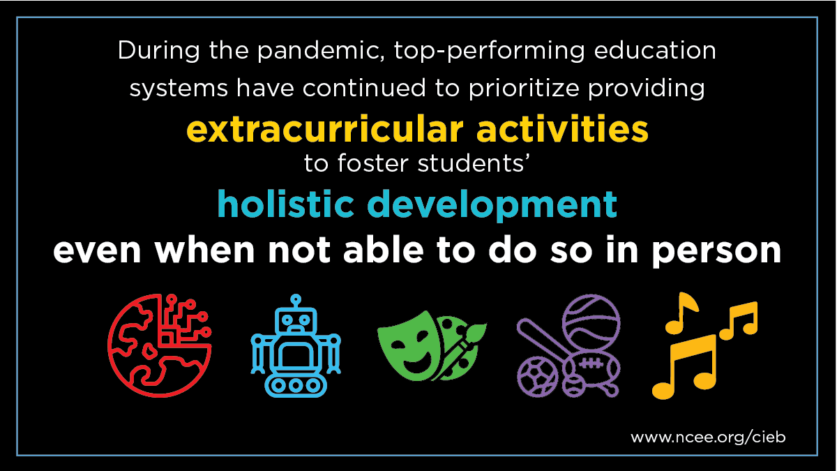 During the pandemic, top-performing education systems have continued to prioritize providing extracurricular activities to foster students’ holistic development—even when not able to do so in person