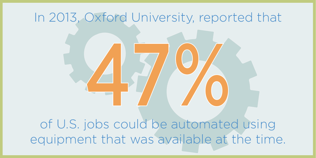 In 2013, Oxford University, reported that 47 percent of U.S. jobs could be automated using equipment that was available at the time