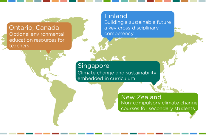 Canada, Finland, Singapore and New Zealand incorporate sustainability into their curricula
