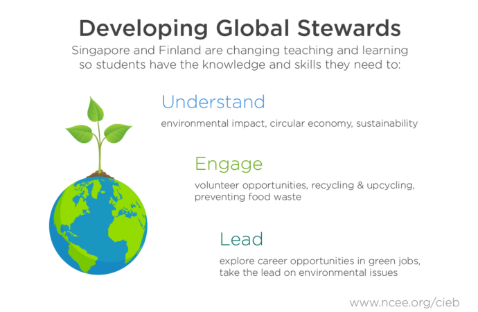 Developing Global Standards Singapore and Finland graphic