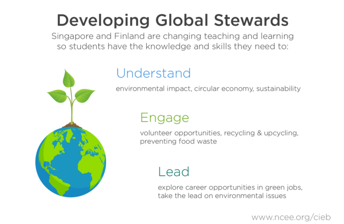 Singapore and Finland are changing teaching and learning so students have the knowledge and skills they need to become global stewards