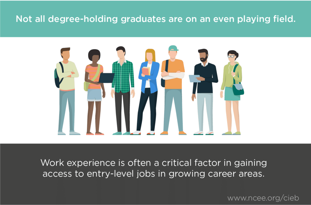 Work experience is often a critical factor in gaining access to entry-level jobs in growing career areas.