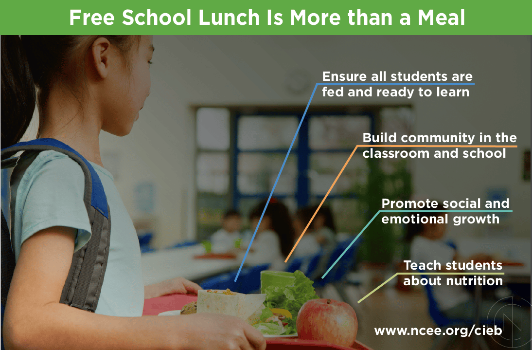 Providing school lunch to all students has benefits beyond a simple meal.