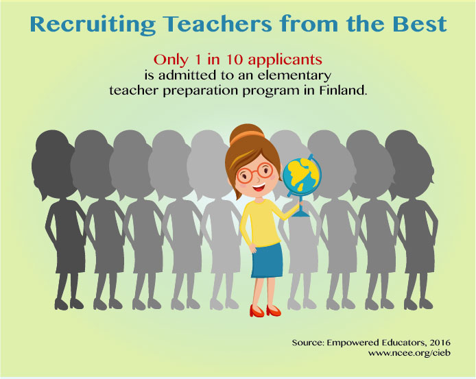 Finland Best Teacher Recruitment Mini Stat