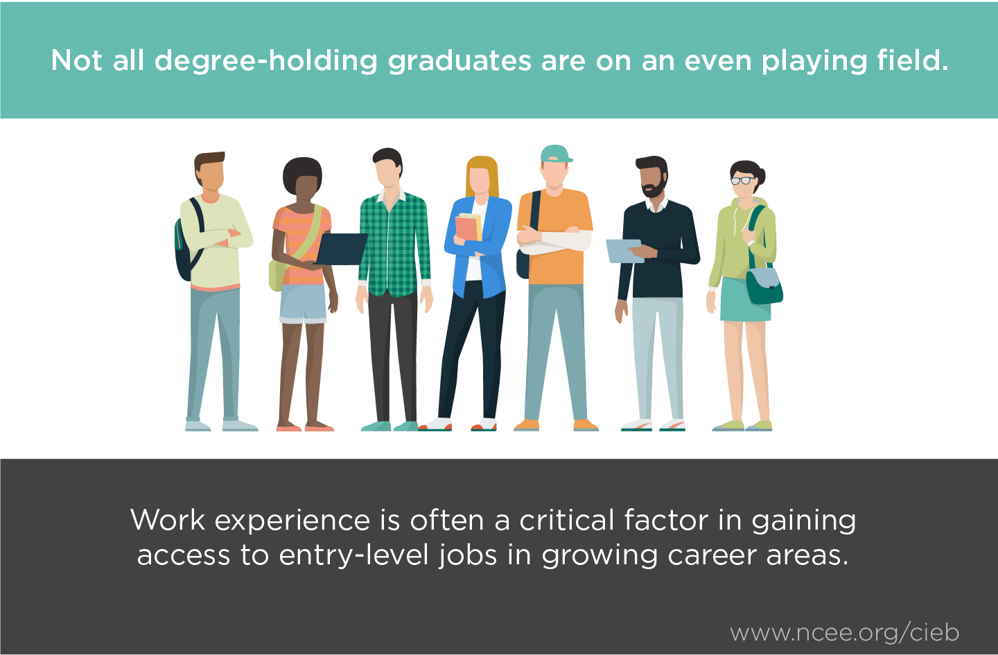 Graphic image about how not all degree-holding graduates are on an even playing field.