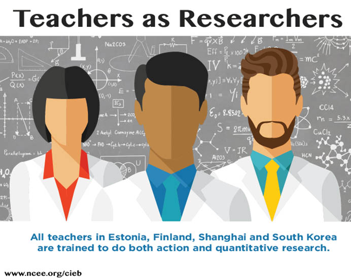 Teacher Researchers Mini Stat