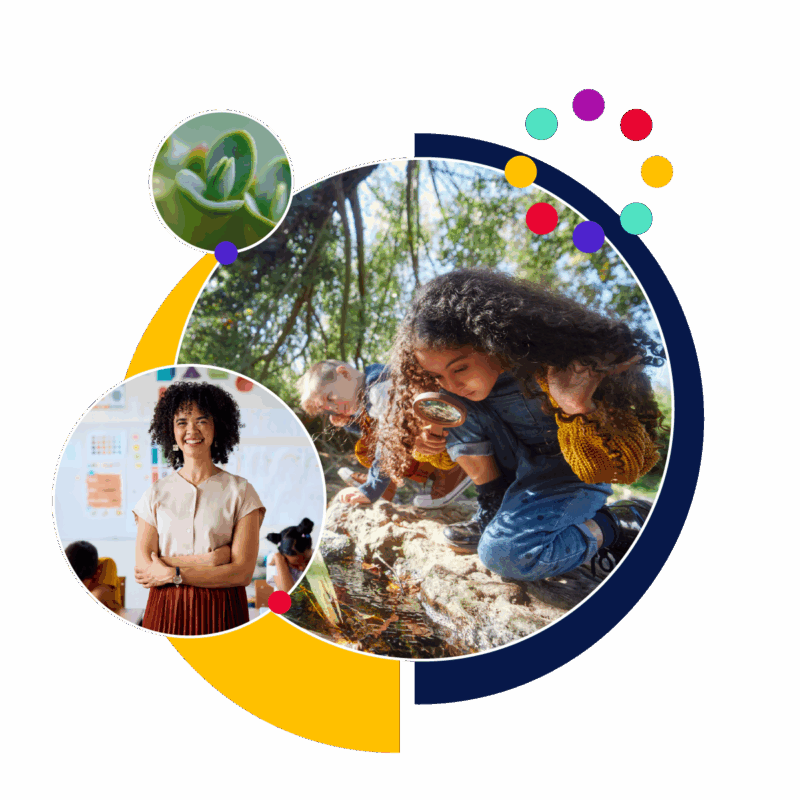 Stream Project Based Learning Project-Based Learning • NCEE