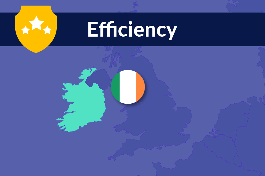 Ireland: Efficiency Badge